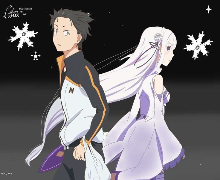 When is RE:ZERO Season 3 coming out? Renewed or Cancelled?